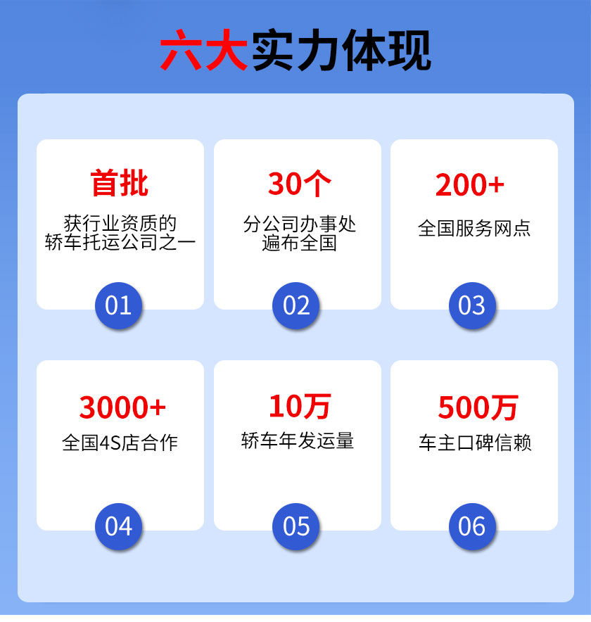 松滋到宁夏汽车托运平台【今日已有261用户查看了中振运车】