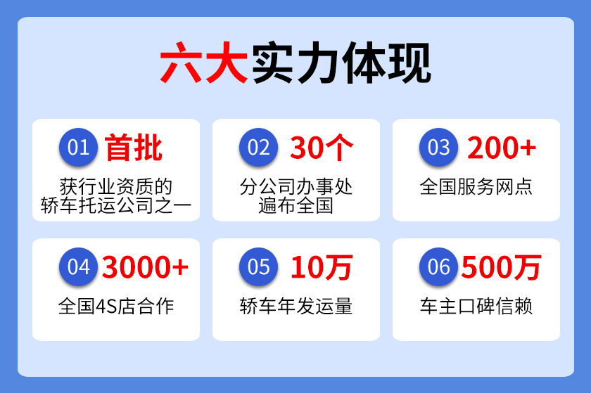 阜阳到咸宁汽车托运多少钱【找中振运车靠谱！】